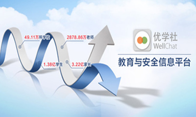 上海赢泱信息技术苏州分公司 以教育信息服务赋能企业招商新生态